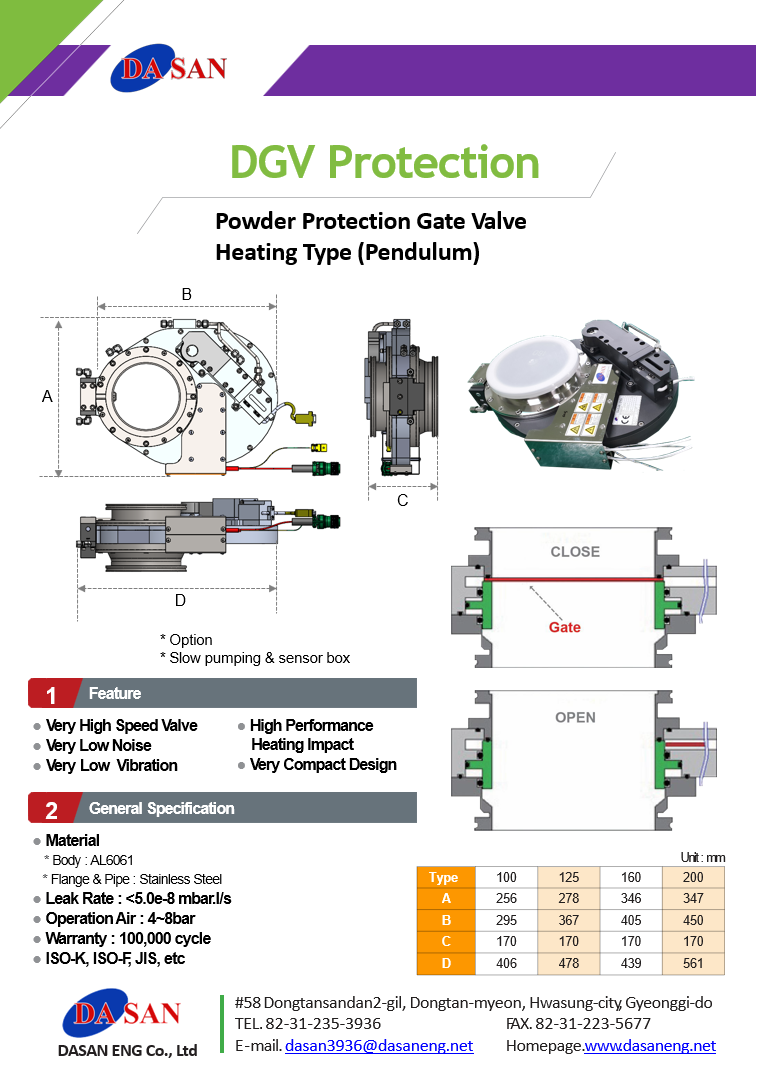 Powder Protection Gate Valve  Heating Type (Pendulum)